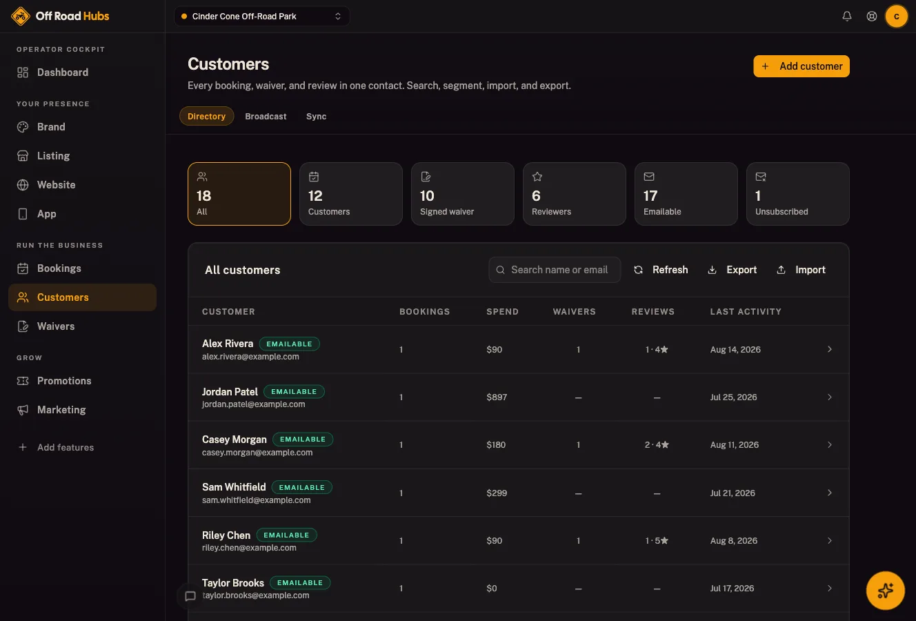 Great Outdoor Hubs cockpit: Customers (CRM)